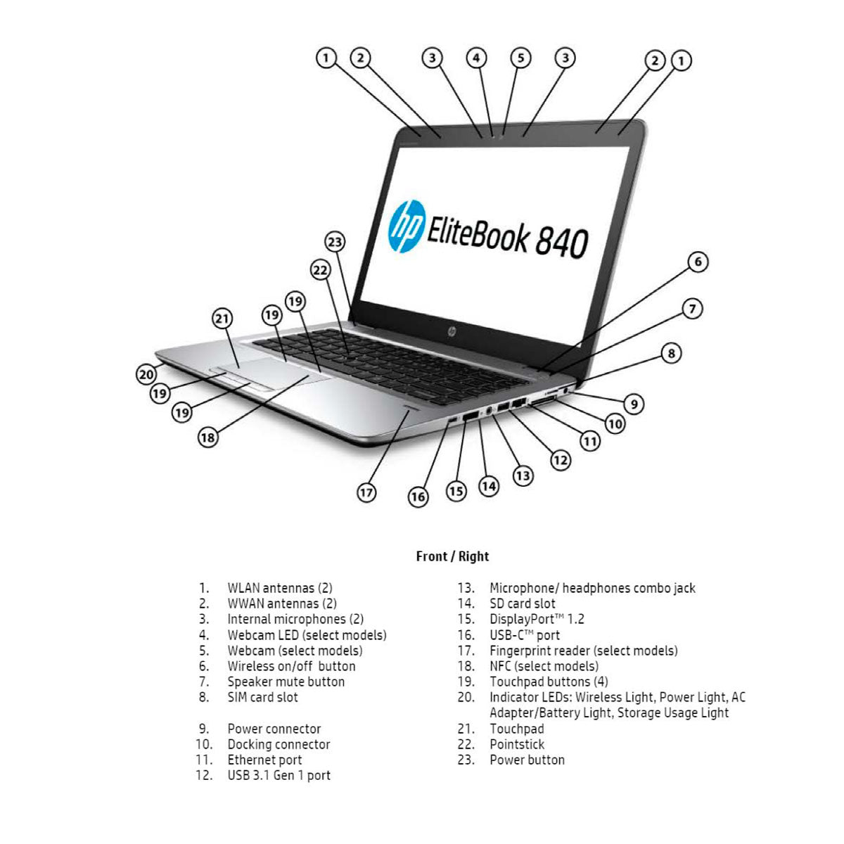 Laptop
